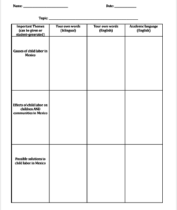 Supporting Emergent Bilinguals Labeled SIFE: Tips from CUNY-NYSIEB ...