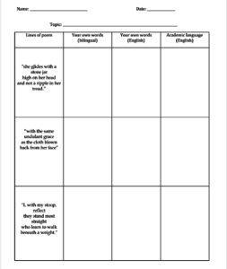 Supporting Emergent Bilinguals Labeled SIFE: Tips from CUNY-NYSIEB ...